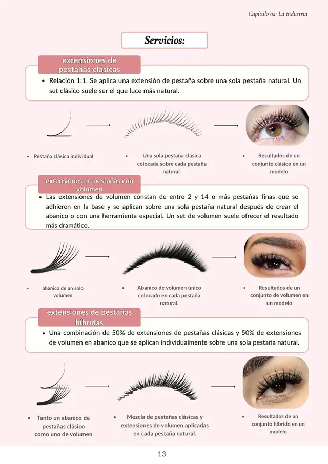 Página: tipos de extensiones